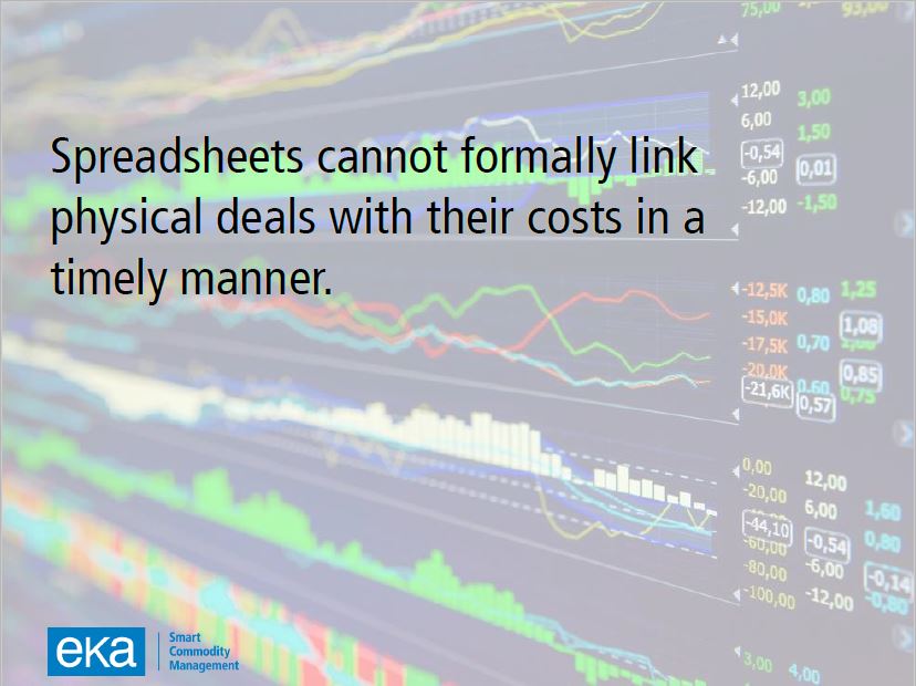 EkaSoftware's tweet image. Get a grip on your real profitability - ditch the #spreadsheets for #CTRMsoftware hubs.ly/H01pgWt0