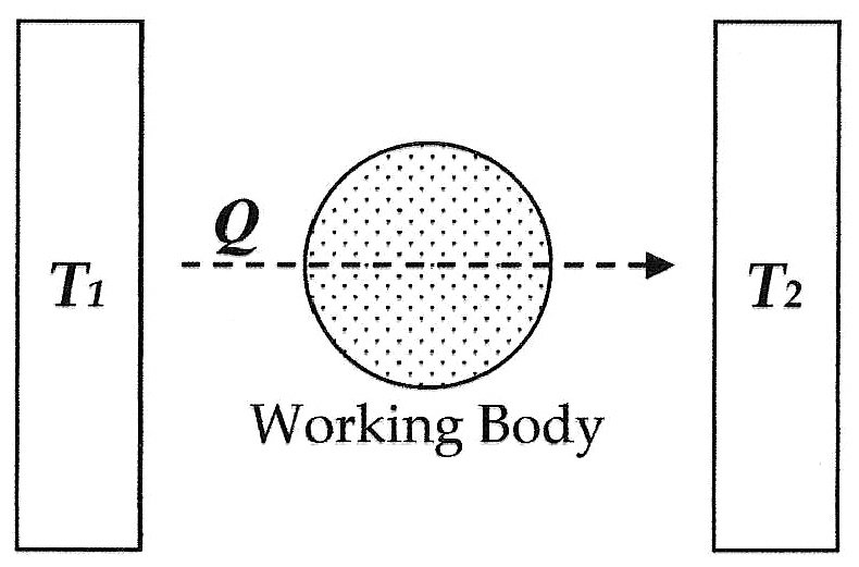 design1o1's tweet photo. Something that can happen in one second
2 layers this week: image to represent; diagram to explain
#Design1o1Red… https://t.co/EcpTqSe9p2