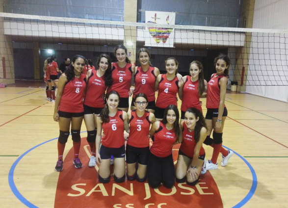 CDClanSport's tweet photo. Resultado 2ª jornada infantil femenino https://t.co/uOW9iZ5toC