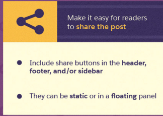 socialmedia2day's tweet photo. Want your post to go #viral? Make it easy to #share it. https://t.co/hj2igphpQ8 https://t.co/ov7DK7A22B