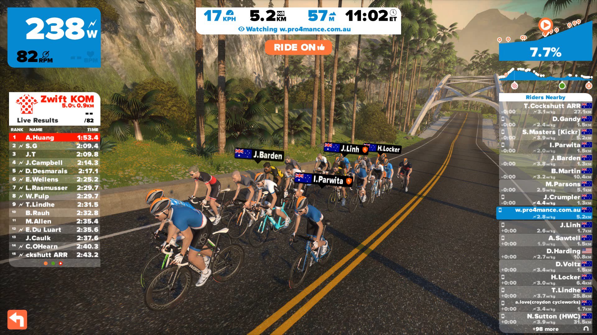 zwift rides