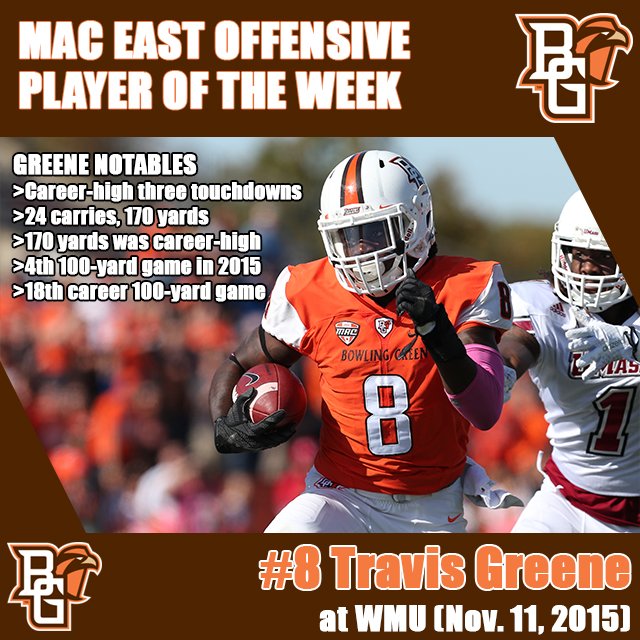 Travis Greene earns MAC East Offensive Player of the Week for the 2nd straight week. <a href="/BG_Football/">BGSU Football</a> now 10/10!