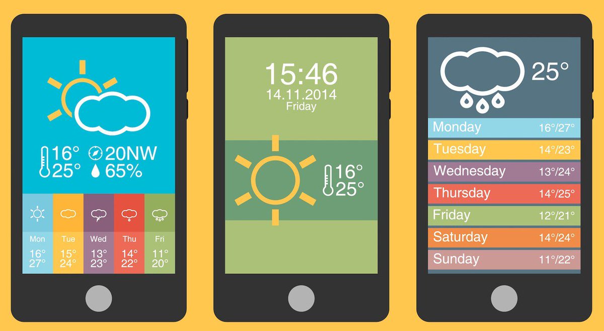 thenextweb's tweet image. Why cards are dominating mobile design thenextweb.com/dd/2015/11/16/…