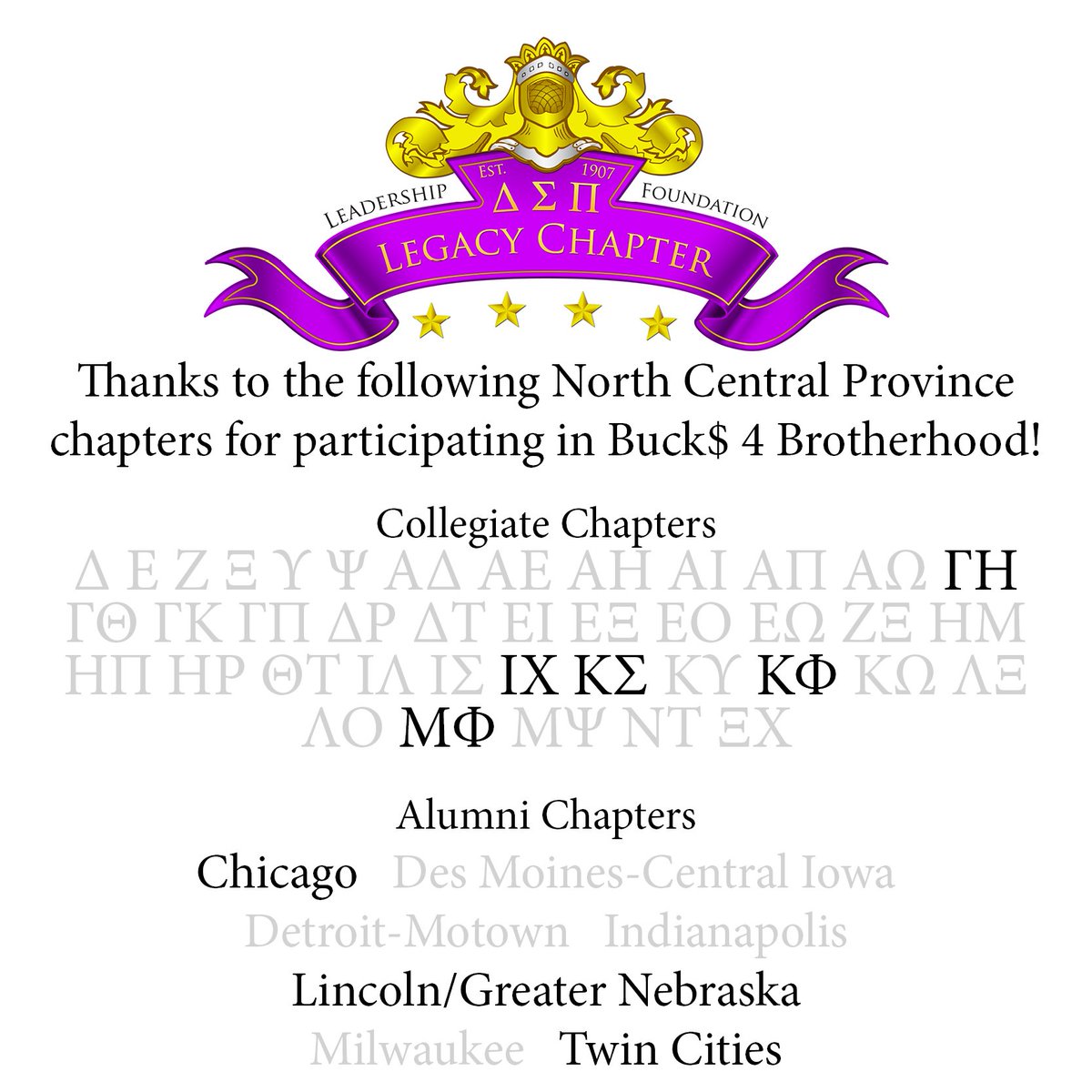 We're tied for 2nd in B$4B participation! Let's be #1 and beat <a href="/dspwp/">DSP Western Province</a>! For more info: deltasigmapi.org/foundation/opp…