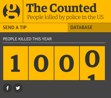 KeeganNYC's tweet photo. U.S. Police have killed at least 1,000 people this year, via @TheCounted: https://t.co/bJAmg5N60T https://t.co/LCU7zpfCAQ