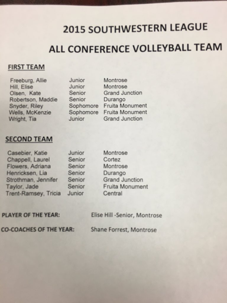 2015 Southwestern All Conference Volleyball Team