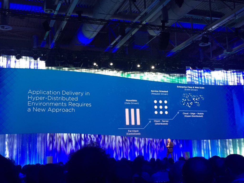 BDultinger's tweet photo. #digitalIT in #hyperdistributed environments @Cisco and @NetApp can deliver via #DataFabric https://t.co/8DyM1uzhYp