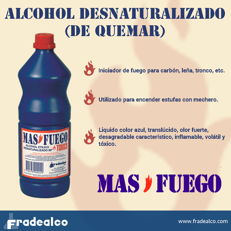 fradealco on X: Alcohol Desnaturalizado (de quemar) MAS FUEGO:   Y más productos en:    / X