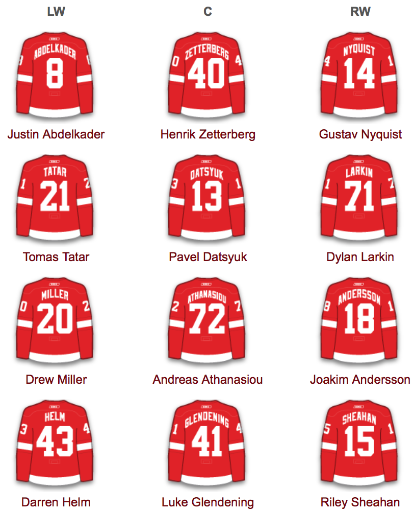 Brock_Seguin's tweet photo. #RedWings changing things up a bit this AM. Nyquist now with Zetterberg, Larkin with Datsyuk and Helm to the 4th https://t.co/4iuPleOp8O