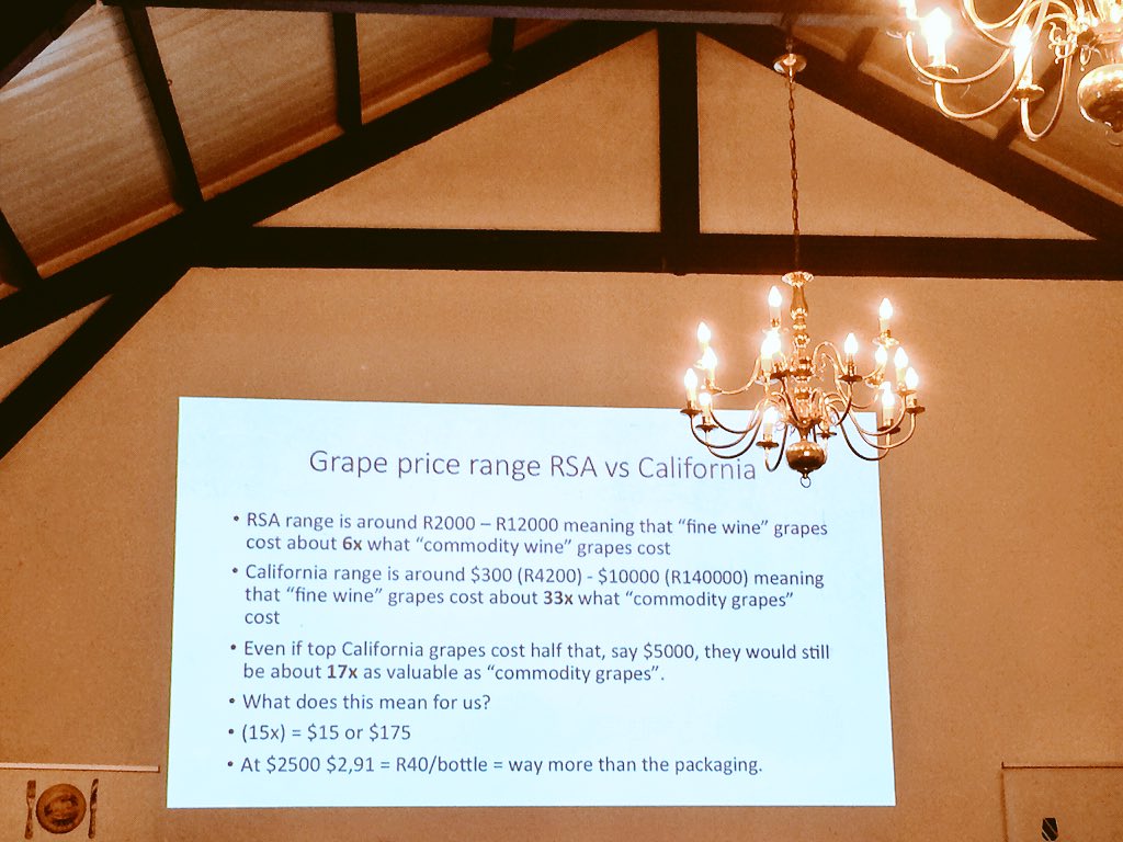 SA vs USA grape price range! #ExAnimoAddress2015 #scarystatistics #questionablesustainability <a href="/ChrisAlheit/">Chris Alheit</a>