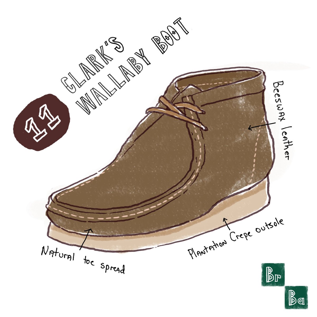 phillipcwells's tweet photo. For the one who knocks!
#100dayproject #100daysofshoes #phillipcwells
https://t.co/UDgoFUX6qc https://t.co/PdjE7txaBR
