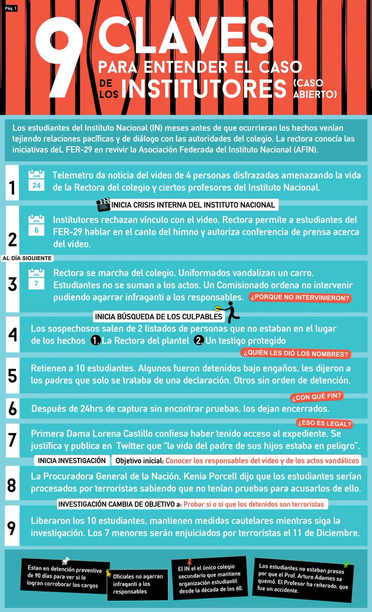 Richard_Morales's tweet photo. Conoce #laverdadinstitutores https://t.co/aqtJ2mjT5c