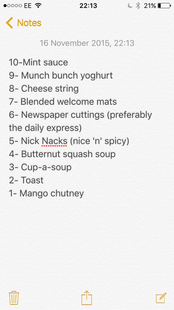 ArchieBoring's tweet photo. Since revealing my 11th favourite toast topping last week, Ive had requests to name my top 10! So here it is folks! https://t.co/dnHCfvVTVy