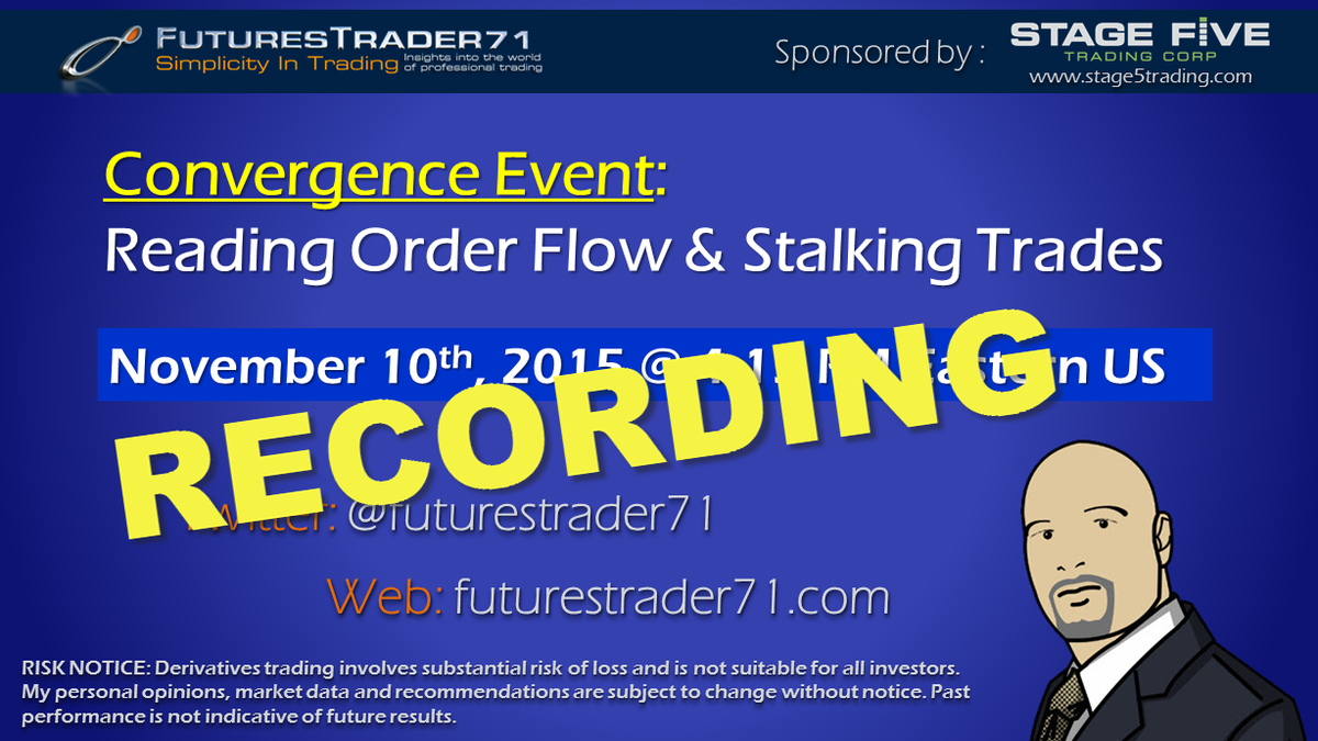 FuturesTrader71's tweet photo. RECORDING: Reading Order Flow &amp; Stalking Trades Webinar Part 1 #ES_F #FT71 PLEASE RT- https://t.co/qt3mtvQATI https://t.co/6LRrnkJmYB