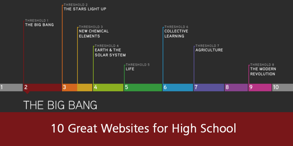 CommonSenseEd's tweet photo. High school teachers! These web-based tools are just what you need: https://t.co/3OFYwtpKqj #hschat https://t.co/k8euFD6Z0N