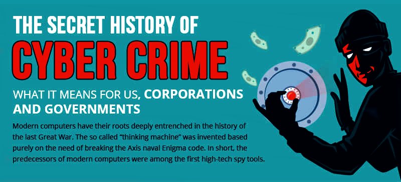 LuminisConsult's tweet photo. The Secret History of Cyber Crime #PKA #CCENT #switchcisco #NetAcad #packettracer #CCDA https://t.co/GscgWduhJY https://t.co/ASNYsoU5s2