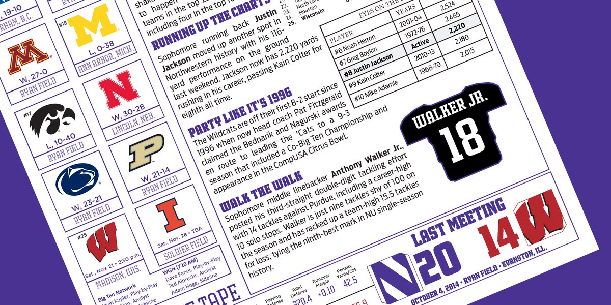 .<a href="/NUFBFamily/">Northwestern Football</a> Game 11 Notes vs. Wisconsin — bit.ly/Wisconsin-Notes