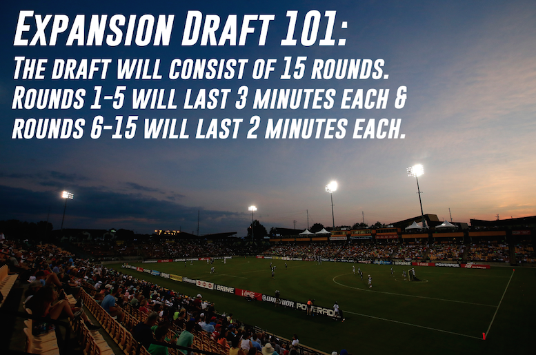MLL_Lacrosse's tweet photo. #ExpansionDraft101 Draft Duration https://t.co/FJ3kH7hp1R