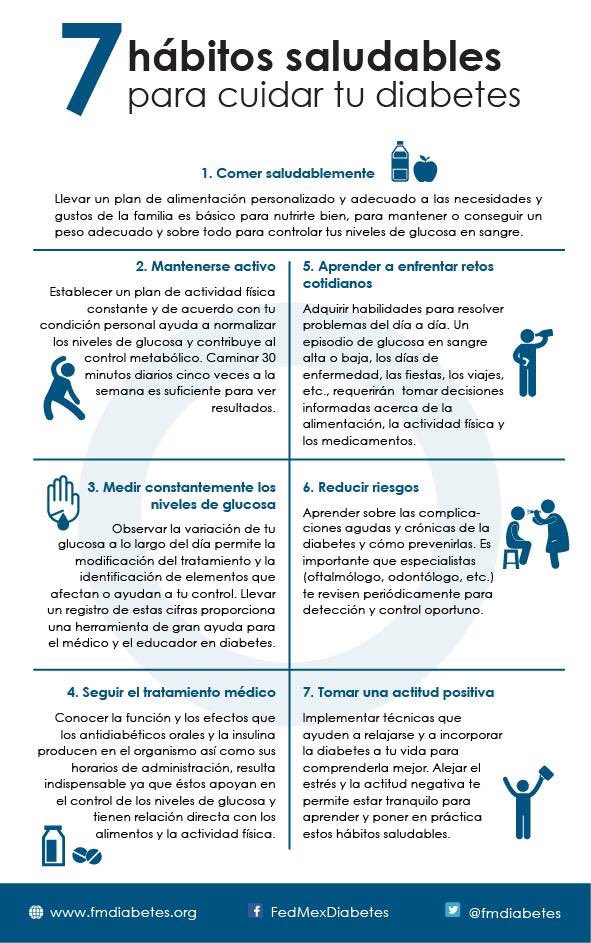 peso saludable para la vida tratamiento de la diabetes peso saludable para la vida tratamiento de la diabetes