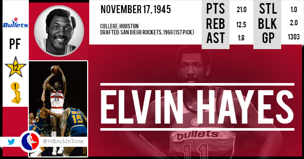 Happy Birthday Elvin Hayes !     