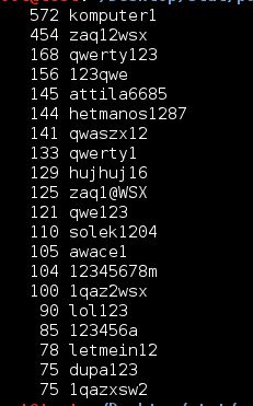dudekmar's tweet image. Polish passwords and domains statistics for 
#000webhost #hack #leak
marcindudek.com/2015/11/polski…
