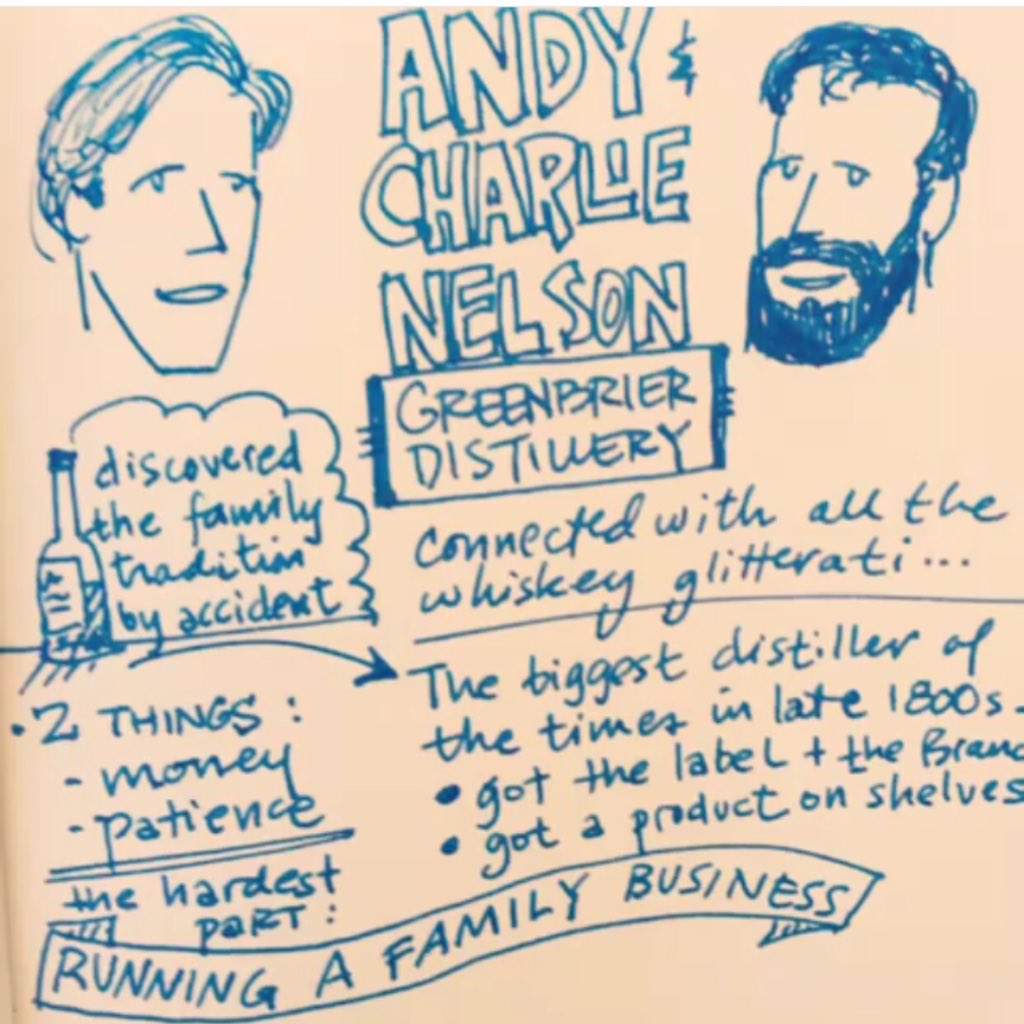 NGBDistillery's tweet photo. We loved @jodylentz's illustration from our @chargestories talk last Friday.  #WhiskeyBusiness #whiskey #Nashville https://t.co/avxUlDeDTV
