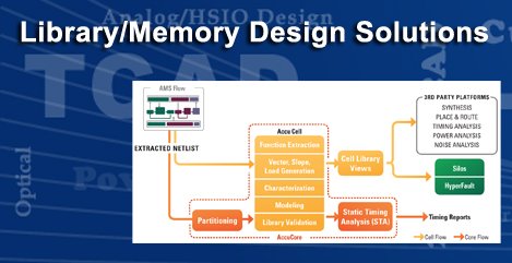 SilvacoGroup's tweet image. Library/Memory Design Solutions
silvaco.com/solutions/libr…
#ipdesign #sram #memorydesing #finfet #3dsolvers