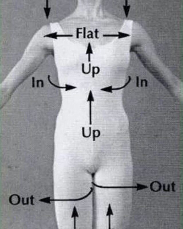 And people say dance is easy...we haven't even started to move yet. #DanceTchrProbs #MotivationMonday