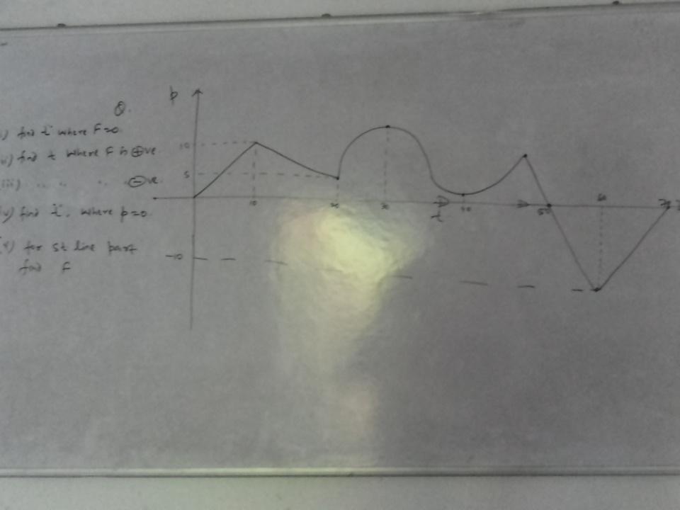 godvsme's tweet image. Good morning! 
#BasicPhysics