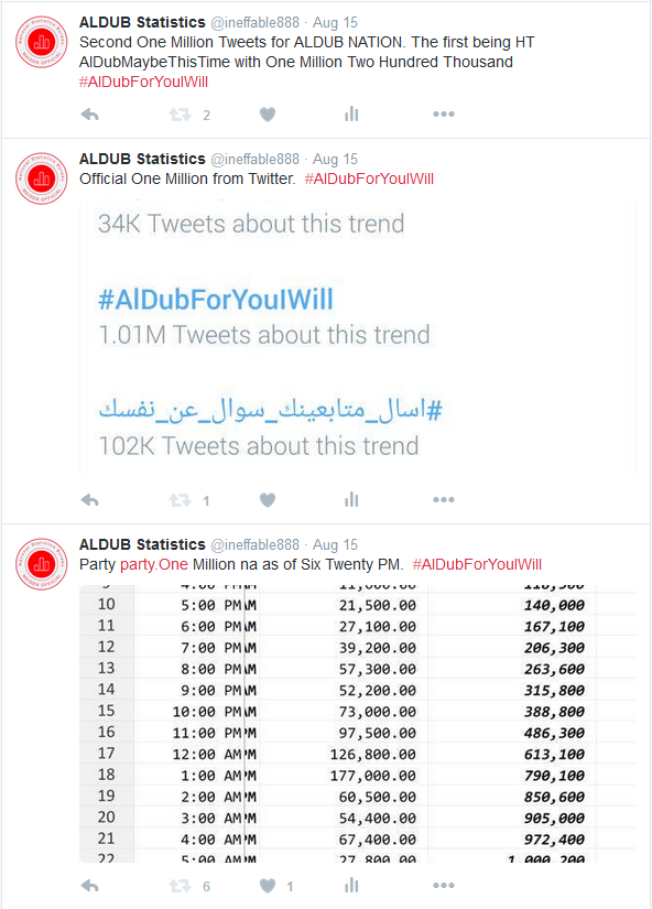 ineffable888's tweet photo. I recognize the same feeling i look back to those times. Happiness indeed.
#ALDUB16thWeeksary https://t.co/kESur8pBud