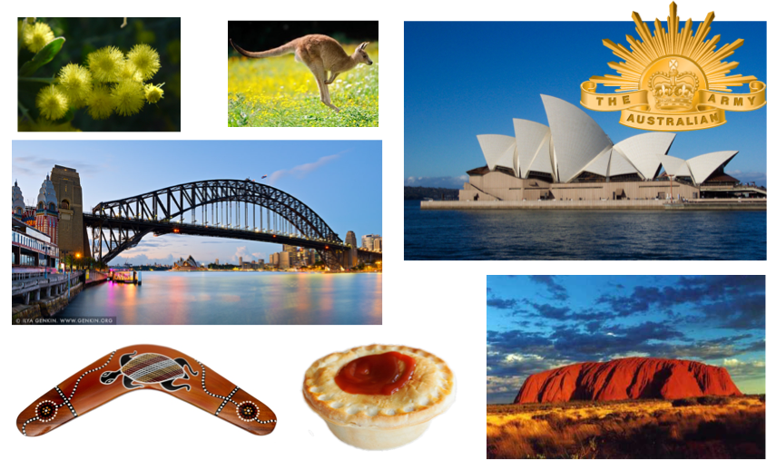 prlab's tweet photo. My Australian emojis. https://t.co/7jC2wmr53a