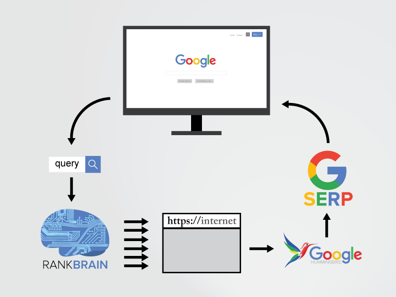 AdPayload tweet picture