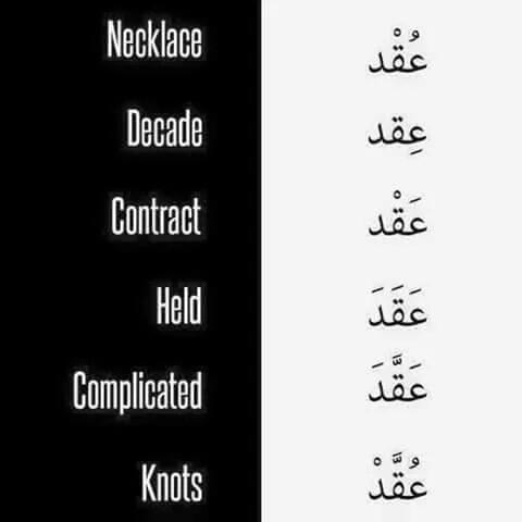 nasrahH00298491's tweet photo. توضح أهمية التشكيل في اختلاف معاني الكلمات باللغة العربية..لغة الضاد! #بالعربية_نغرد https://t.co/YxnzS4XoVm