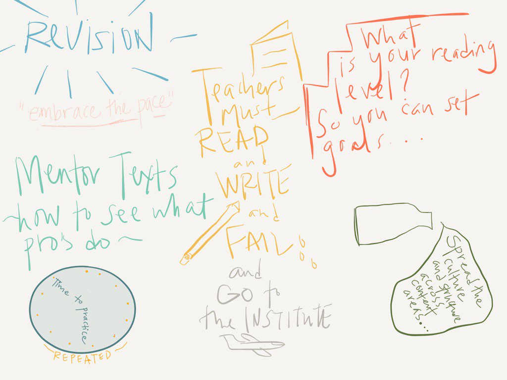 Emilytweachca's tweet photo. #sketchnote from watching fishbowl of ts reflect on NY @TCRWP @stanleywildcats #workshop https://t.co/JMZrNI6zGY
