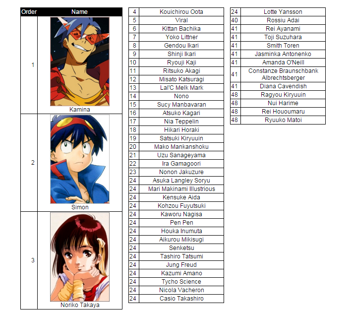 CTApb9UWwAAwjt5.png:large