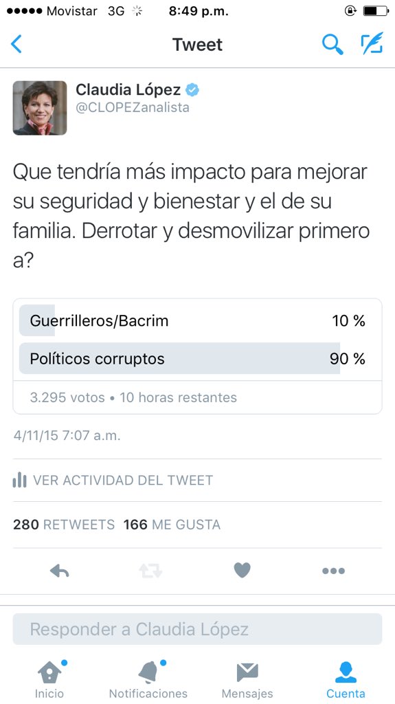 ClaudiaLopez's tweet photo. Quedan 10 horas para q voten esta encuesta...Por eso temen algunos a la paz porque saben q luego vamos a por ellos! https://t.co/EjQZYwz2ff