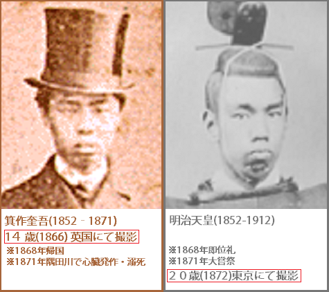 Kakapo Endangered Honest Kuroki どう 左 明治天皇 10年頃 ウィキペディア 右上 大正天皇 毎日新聞社 1936年前後に撮影 旧著作権の保護期間が満了らしい 右下 昭和天皇 ウィキペディア 私は 不敬罪 著作権保護法違反 T Co