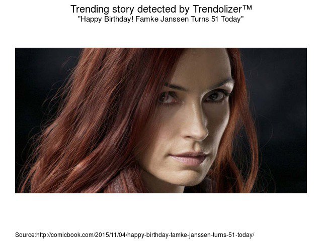 Happy Birthday! Turns 51 Today 