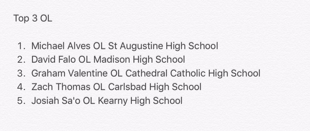 SDFRankings's tweet photo. Top 5 OL @Daygofootball @SDPreps https://t.co/7xFGxuOar3