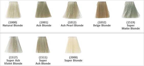 Keune Hair Colour Chart In Sri Lanka