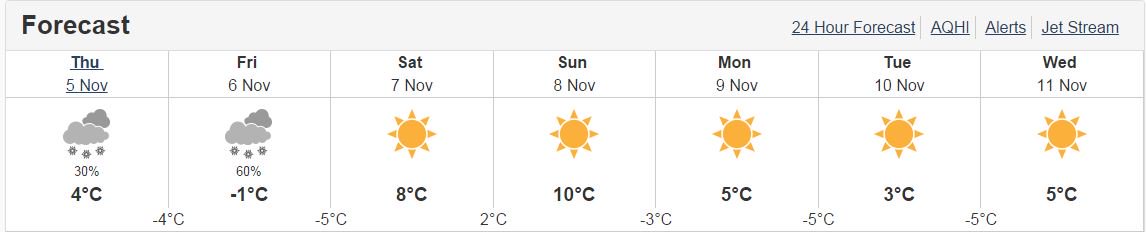 SheilaColesYQR's tweet photo. Good morning! #yqr 4 today, #yxe 5 ...and LOOK at the weekend!! #rejoice
#bikerunwalk #Hoooray @CBCSask https://t.co/9J51PuYGWu
