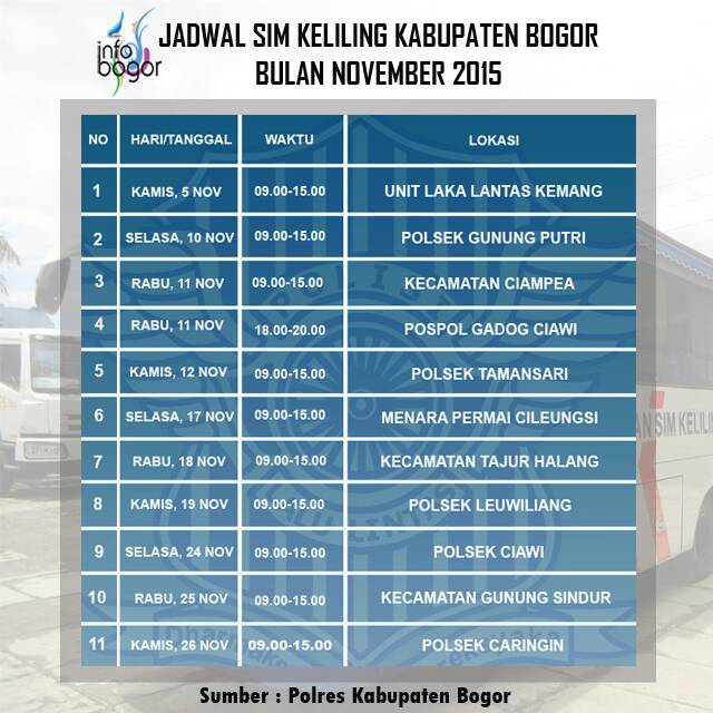 infobogor's tweet photo. Jadwal SIM Keliling Kabupaten Bogor bulan November 2015  #infobogor  https://t.co/XiGBIW0Yz8