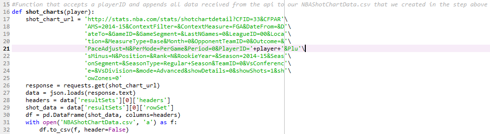 Data Scraping with Python, #Tableau Extract API, &amp; NBA Shot charts bit.ly/1XLrPsE