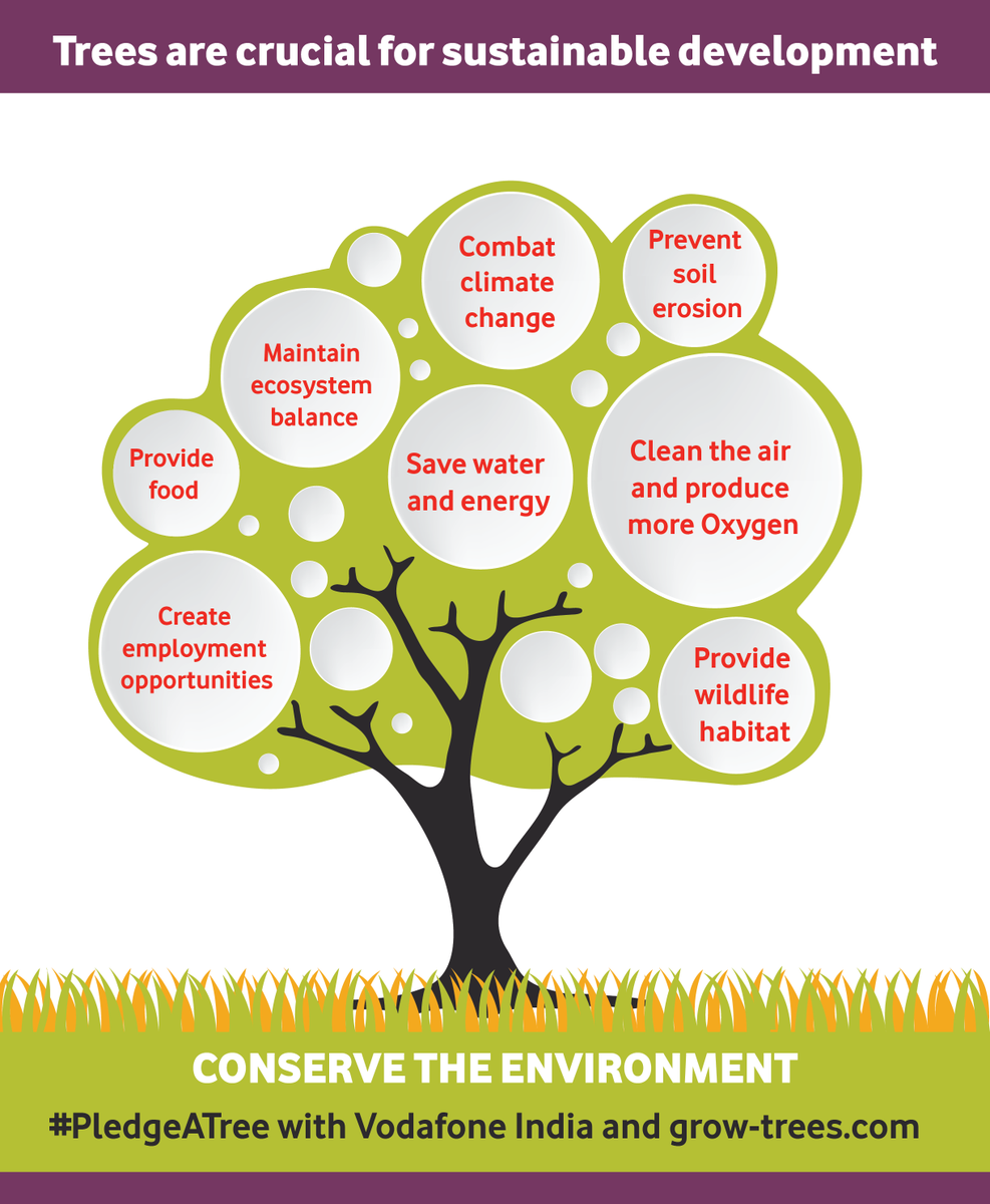 Planting trees has more benefits that you can think. #PlantTrees  #PledgeATree @grow_trees