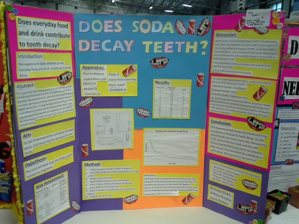 images Tooth Decay Science Project Board science fair aus sciencefairaus