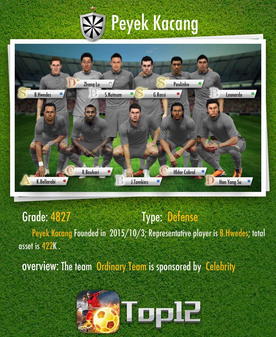 intanwew2's tweet photo. Peyek Kacang 's group photo https://t.co/eWg7hP1ksH