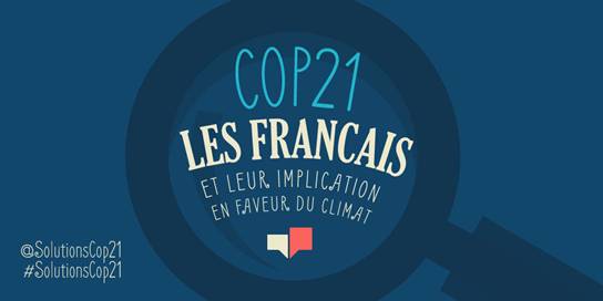 SolutionsJCOP22's tweet photo. Infographie - La #COP21 et les Français, tous les résultats disponibles : https://t.co/9s1gmW8HgK #SolutionsCop21 https://t.co/sXpIHUi1oI