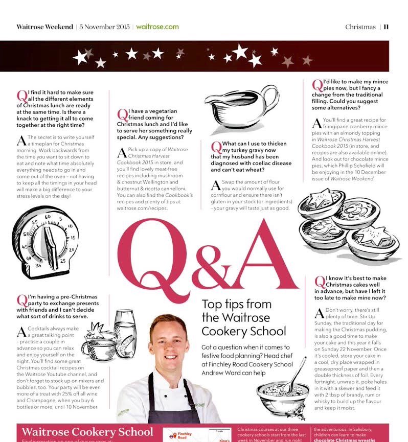 MayvanMillingen's tweet photo. I drew some food for @waitrose Weekend Magazine which is out today #illustration https://t.co/DNnDkq5ugB