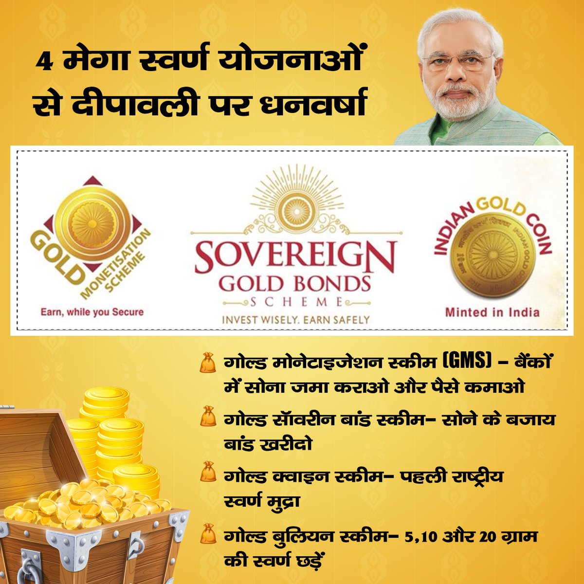 BJP4India's tweet photo. India has no reason to be described as a poor country; it has 20,000 tonnes of gold: PM https://t.co/OULpIKdoeB https://t.co/It2mb9JiyW