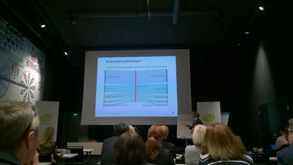 TuulaLaakso's tweet photo. #hplseminaari mistä vuokratyöntekijät tulee ja mihin he ohjautuvat vuokratyön jälkeen https://t.co/2cXxhEPKeR